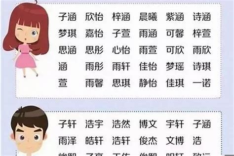 宥 名字|宥字取名小男孩名字寓意 120个搭配最好的带宥字名字